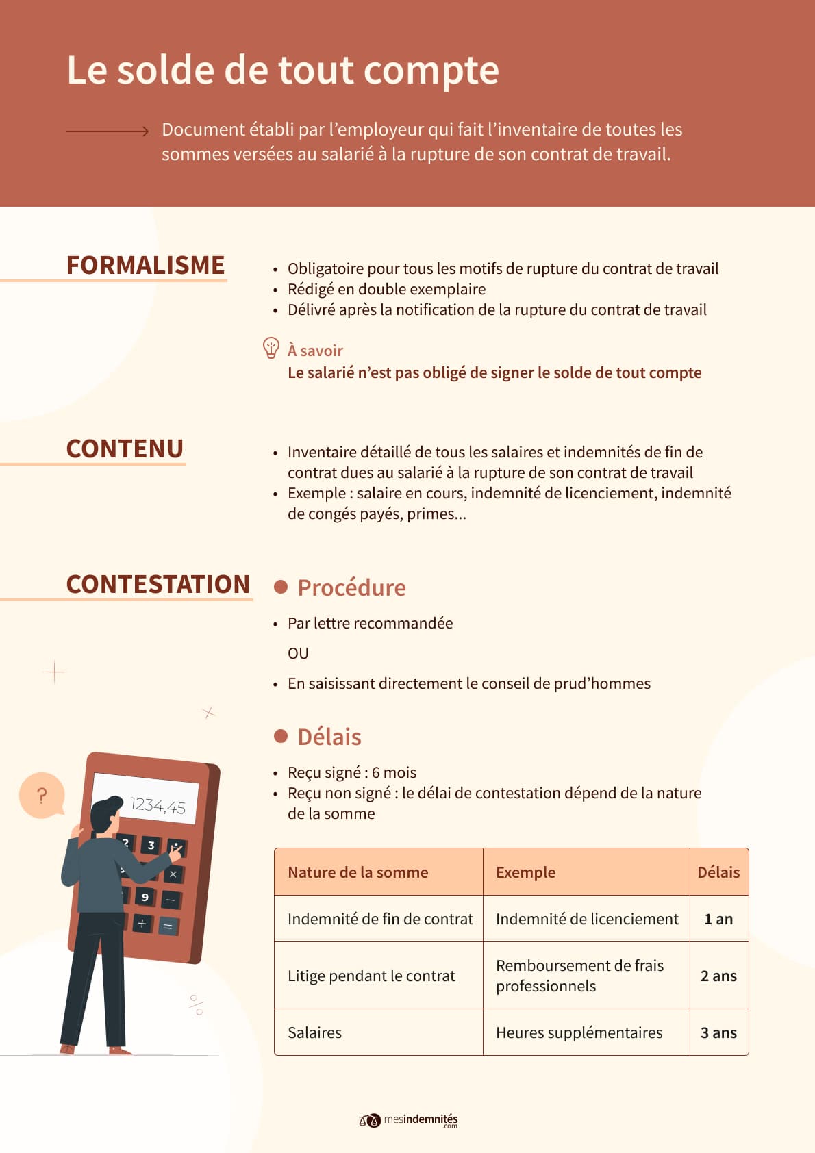 Infographie sur le solde de tout compte