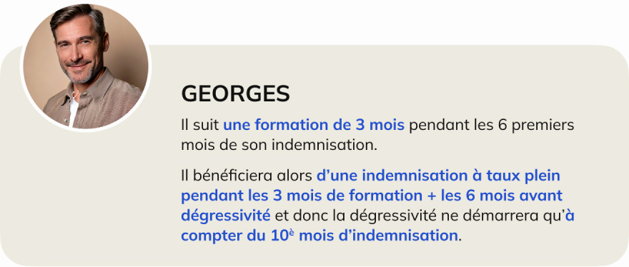 Exemple de Georges