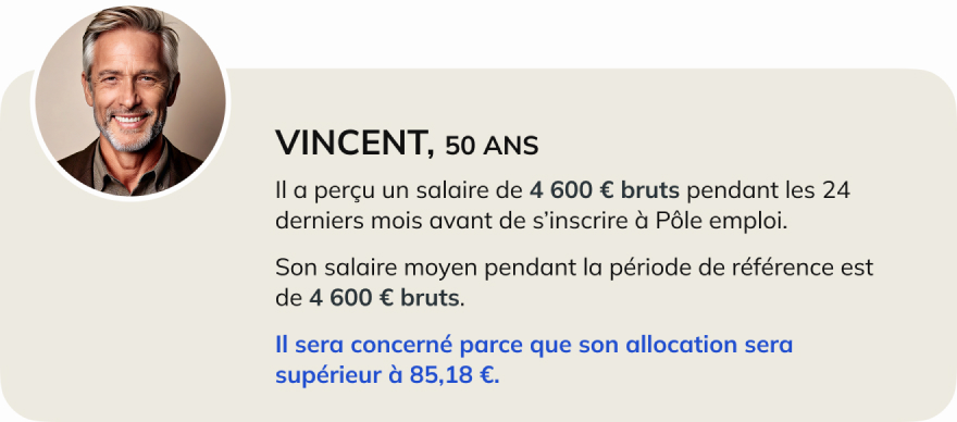 Exemple de dégressivité